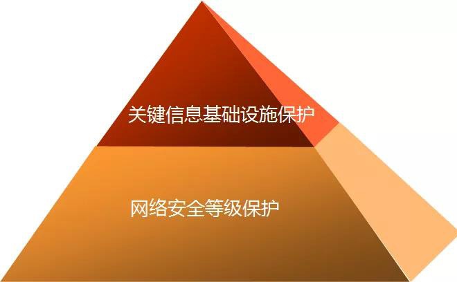 �Ϲ�NG����(�й�)�ٷ���վ