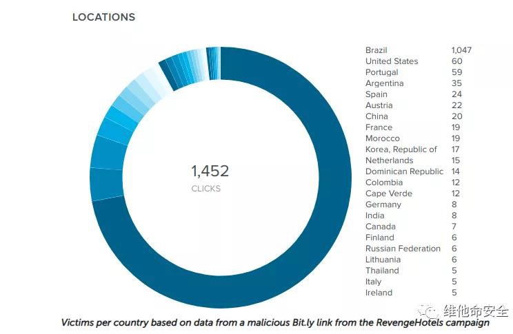 �Ϲ�NG����(�й�)�ٷ���վ