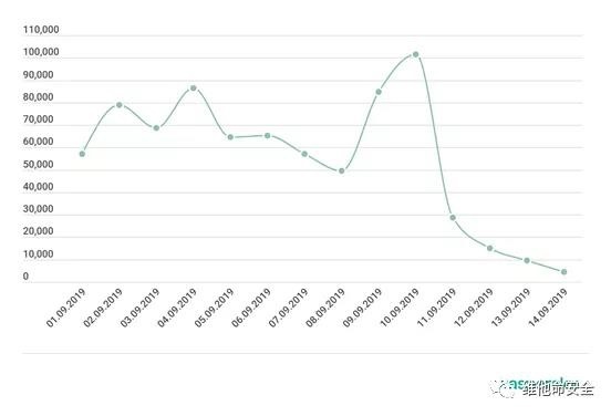 �Ϲ�NG����(�й�)�ٷ���վ