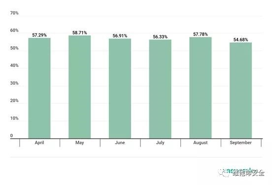 �Ϲ�NG����(�й�)�ٷ���վ