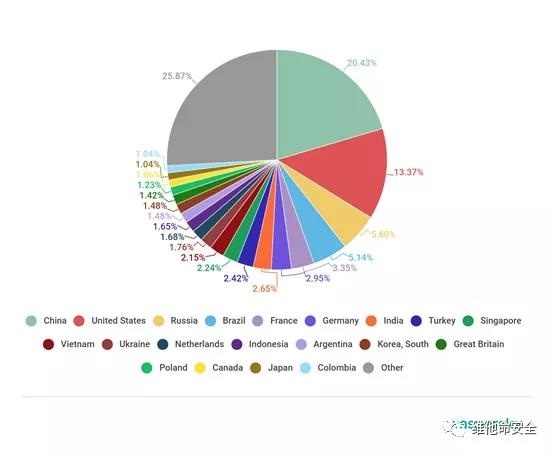 �Ϲ�NG����(�й�)�ٷ���վ