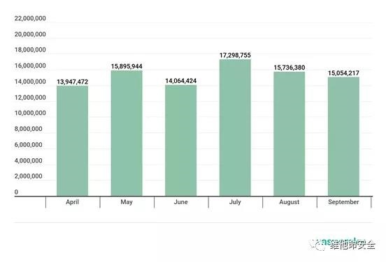 �Ϲ�NG����(�й�)�ٷ���վ