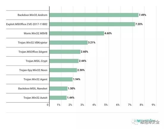 �Ϲ�NG����(�й�)�ٷ���վ