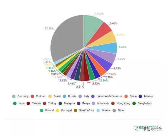 �Ϲ�NG����(�й�)�ٷ���վ