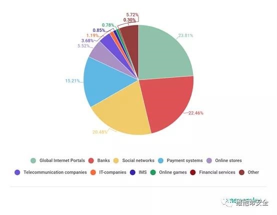 �Ϲ�NG����(�й�)�ٷ���վ