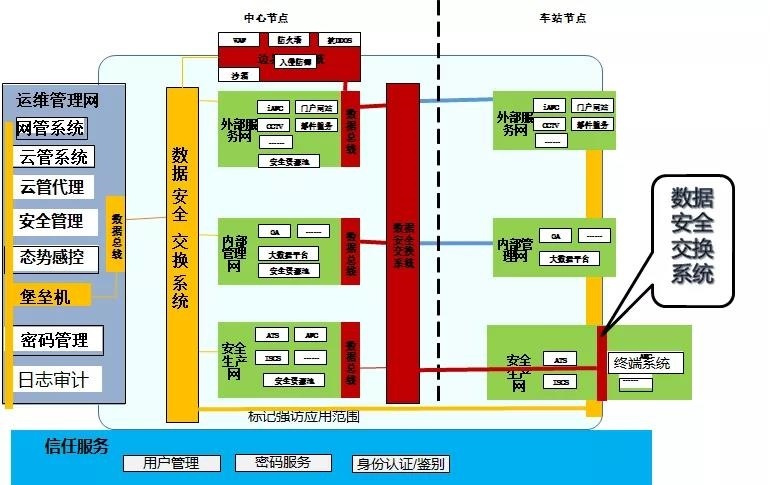 �Ϲ�NG����(�й�)�ٷ���վ