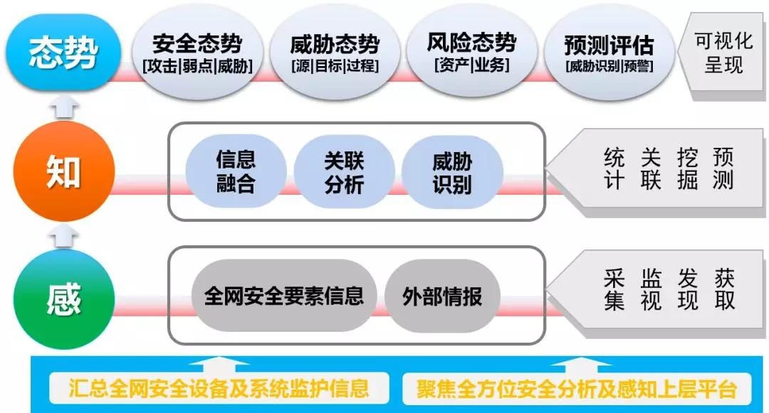 �Ϲ�NG����(�й�)�ٷ���վ