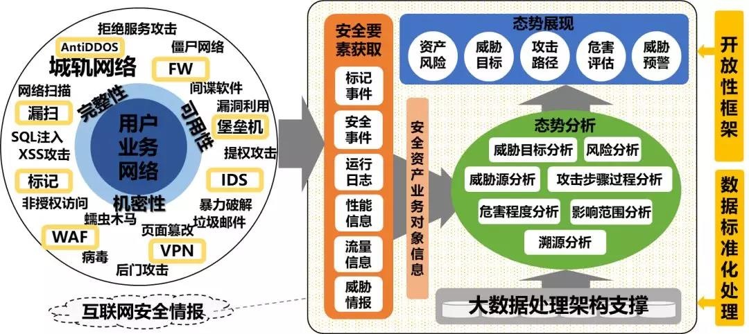 �Ϲ�NG����(�й�)�ٷ���վ