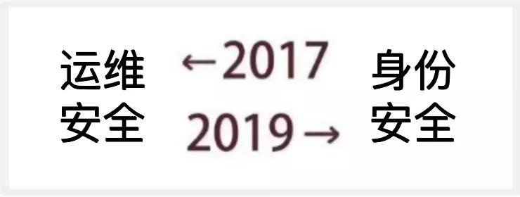 �Ϲ�NG����(�й�)�ٷ���վ