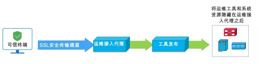 �Ϲ�NG����(�й�)�ٷ���վ