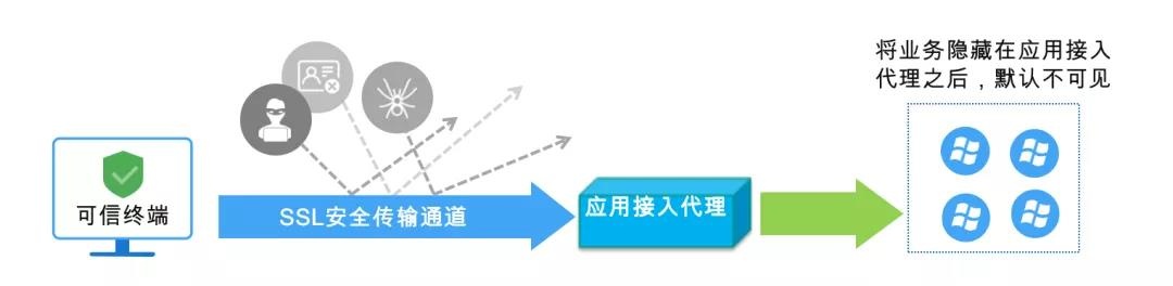 �Ϲ�NG����(�й�)�ٷ���վ