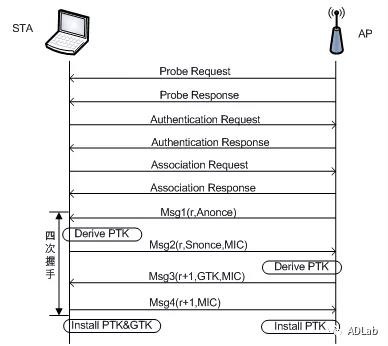 �Ϲ�NG����(�й�)�ٷ���վ