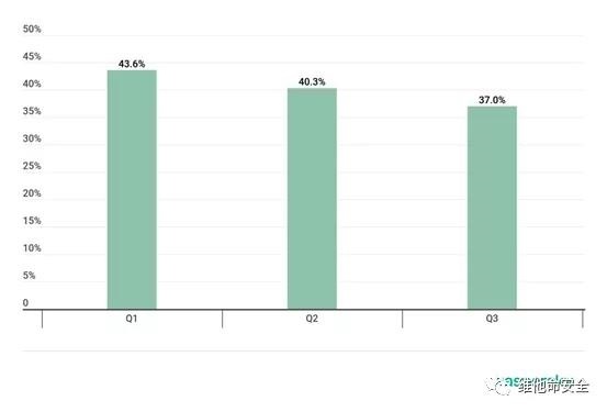 �Ϲ�NG����(�й�)�ٷ���վ