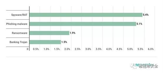 �Ϲ�NG����(�й�)�ٷ���վ