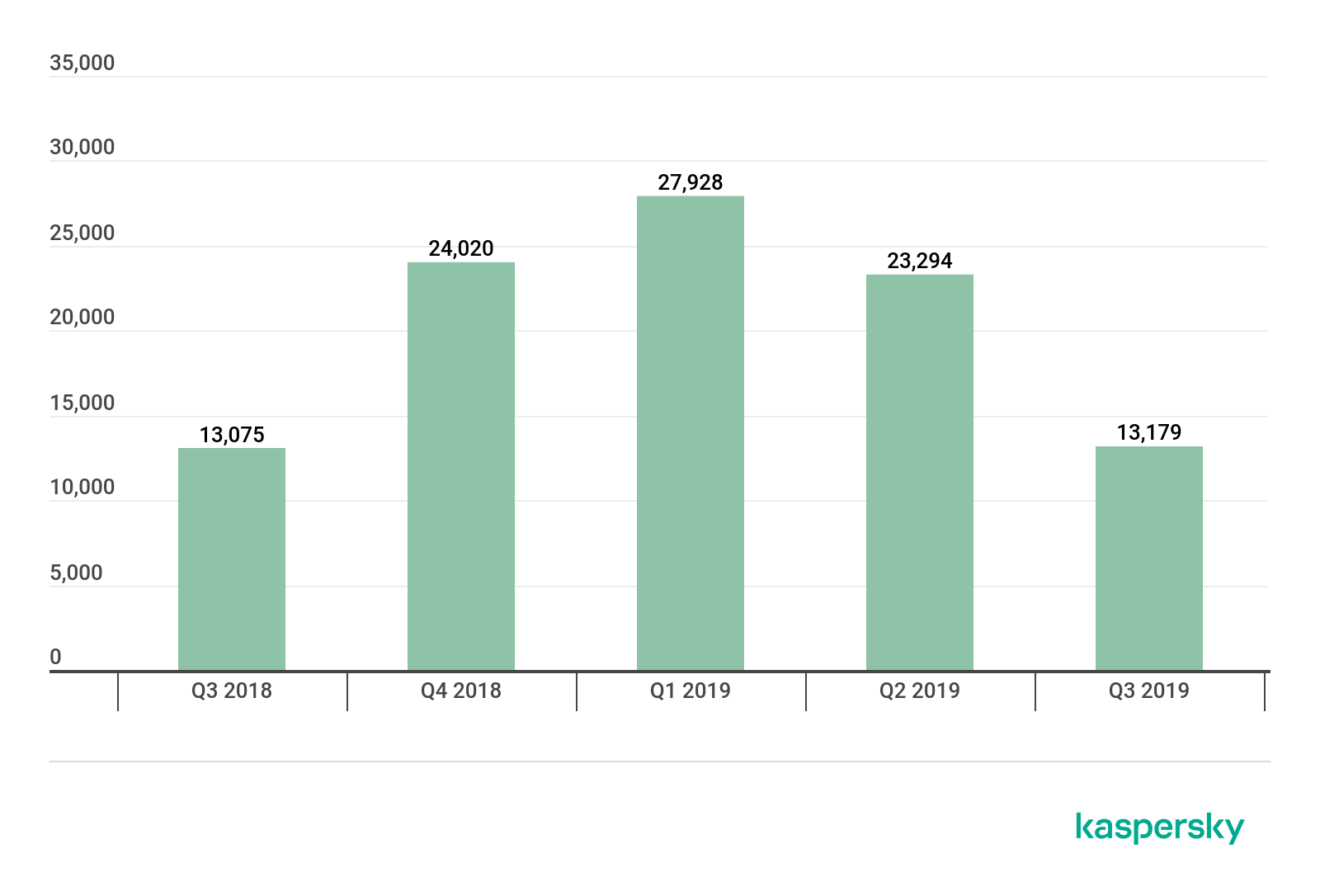 �Ϲ�NG����(�й�)�ٷ���վ