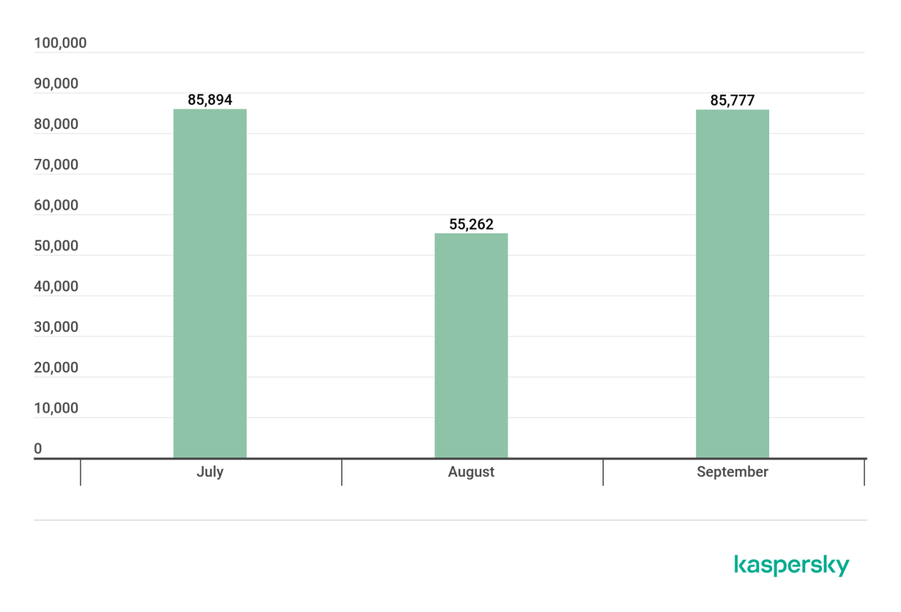 �Ϲ�NG����(�й�)�ٷ���վ