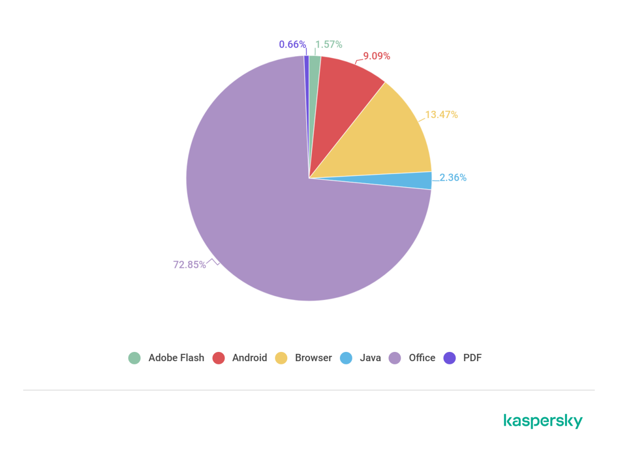 �Ϲ�NG����(�й�)�ٷ���վ