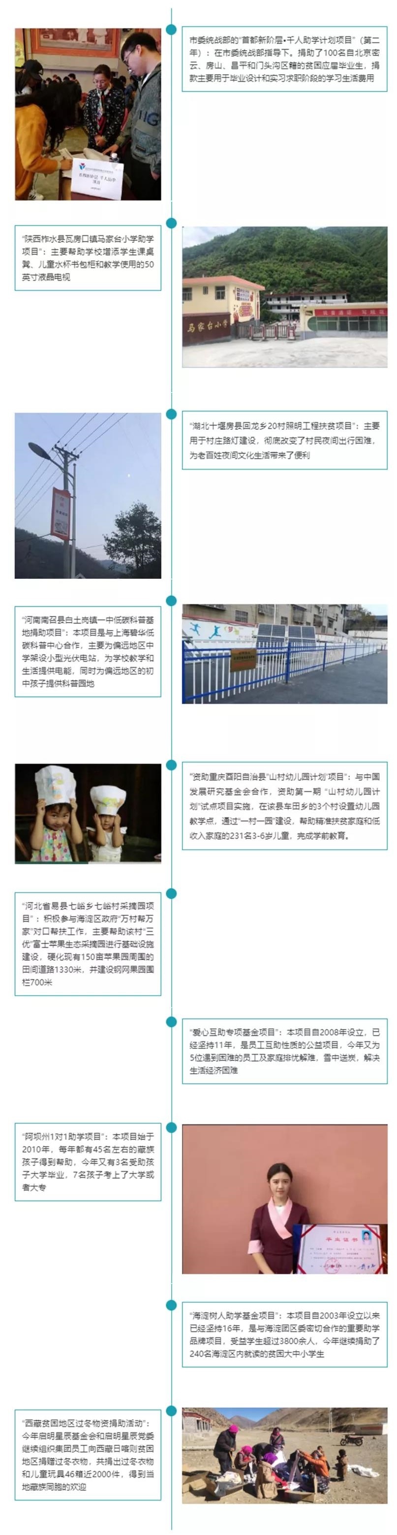 �Ϲ�NG����(�й�)�ٷ���վ