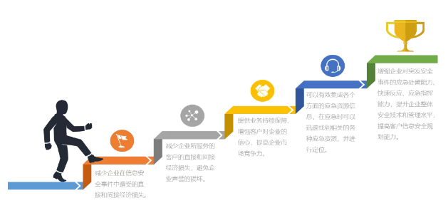 �Ϲ�NG����(�й�)�ٷ���վ