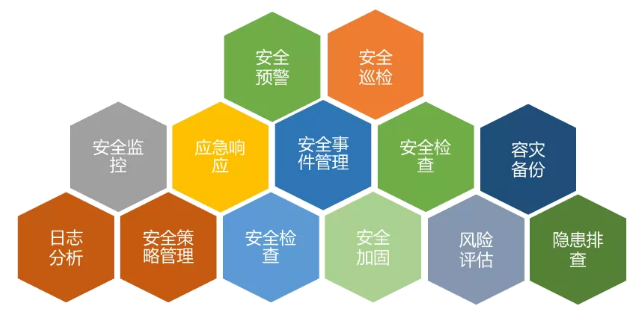 �Ϲ�NG����(�й�)�ٷ���վ