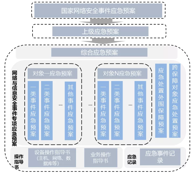 �Ϲ�NG����(�й�)�ٷ���վ