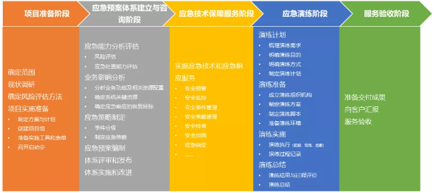 �Ϲ�NG����(�й�)�ٷ���վ