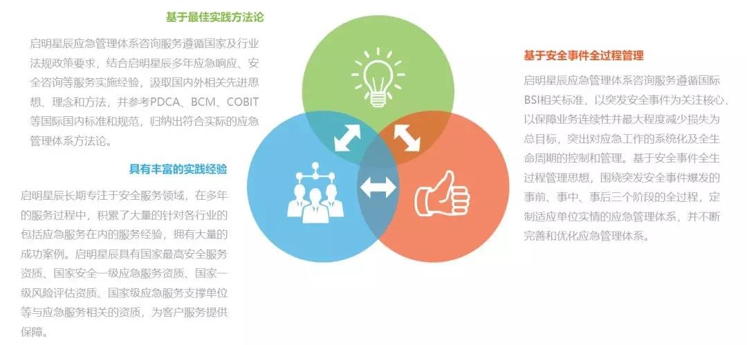 �Ϲ�NG����(�й�)�ٷ���վ