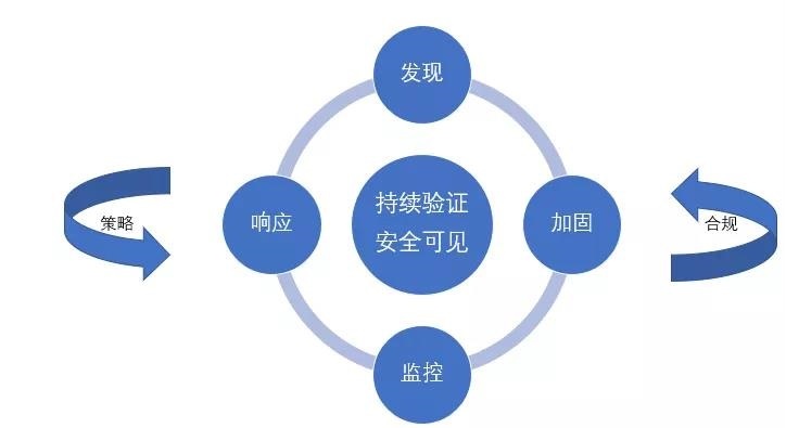 �Ϲ�NG����(�й�)�ٷ���վ