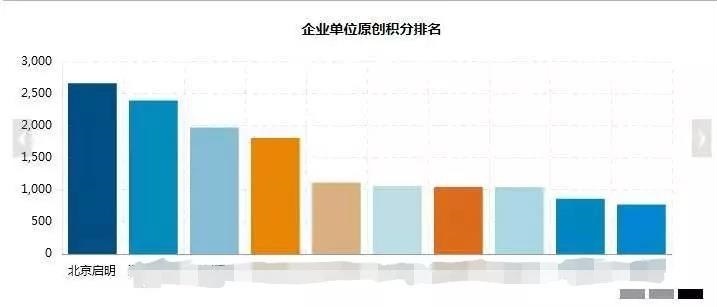 �Ϲ�NG����(�й�)�ٷ���վ