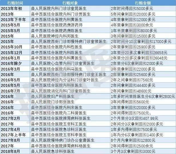 �Ϲ�NG����(�й�)�ٷ���վ