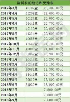 �Ϲ�NG����(�й�)�ٷ���վ