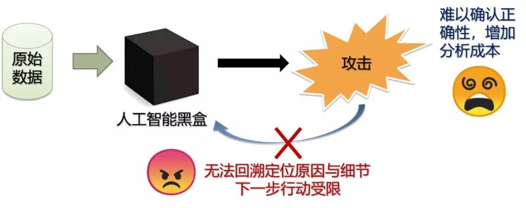 �Ϲ�NG����(�й�)�ٷ���վ