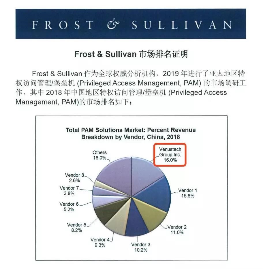 �Ϲ�NG����(�й�)�ٷ���վ