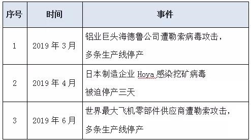 �Ϲ�NG����(�й�)�ٷ���վ