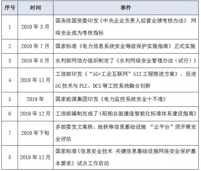 �Ϲ�NG����(�й�)�ٷ���վ