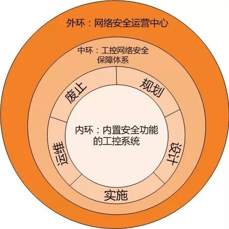 �Ϲ�NG����(�й�)�ٷ���վ