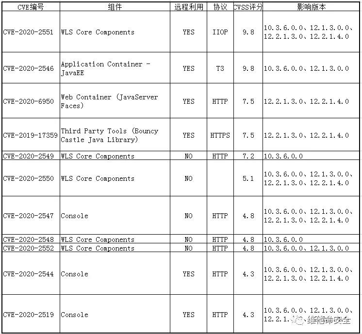 �Ϲ�NG����(�й�)�ٷ���վ