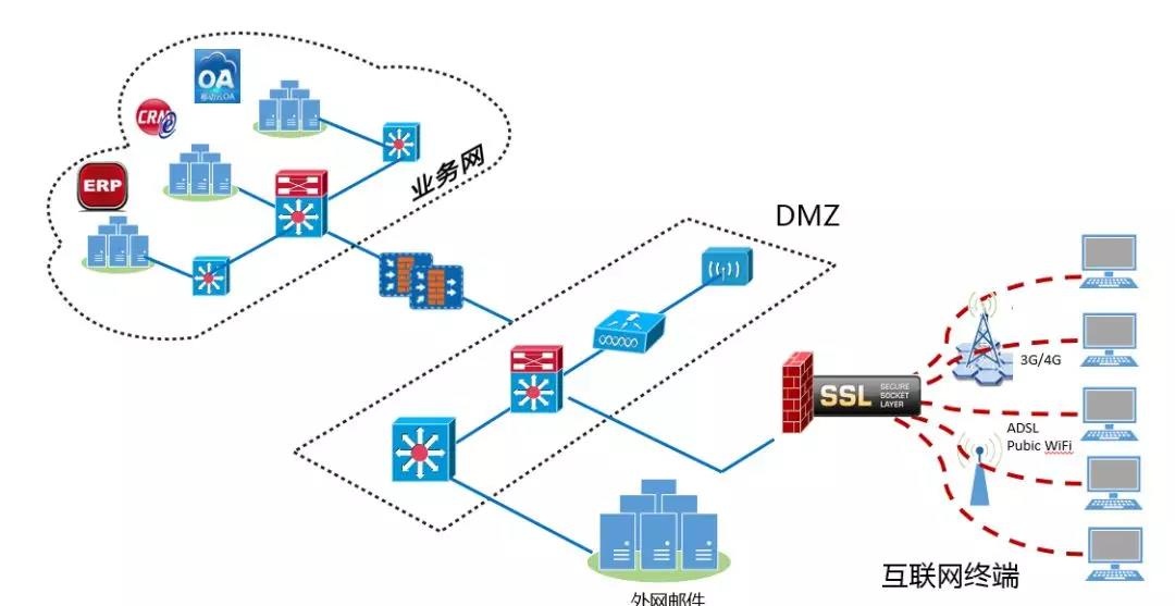 �Ϲ�NG����(�й�)�ٷ���վ