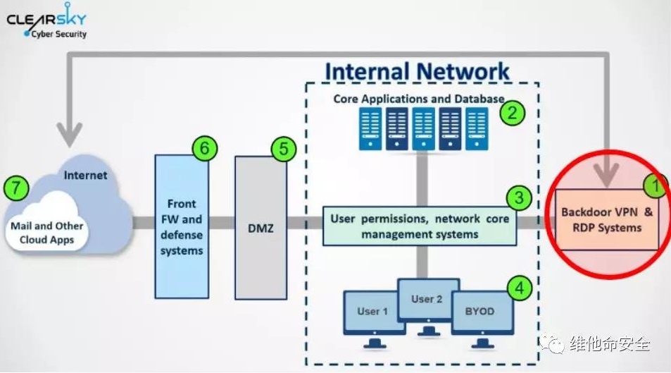 �Ϲ�NG����(�й�)�ٷ���վ