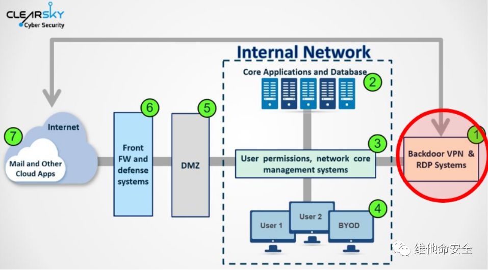 �Ϲ�NG����(�й�)�ٷ���վ