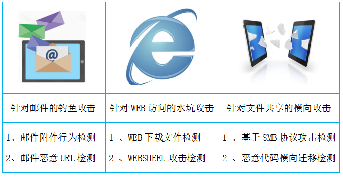 �Ϲ�NG����(�й�)�ٷ���վ