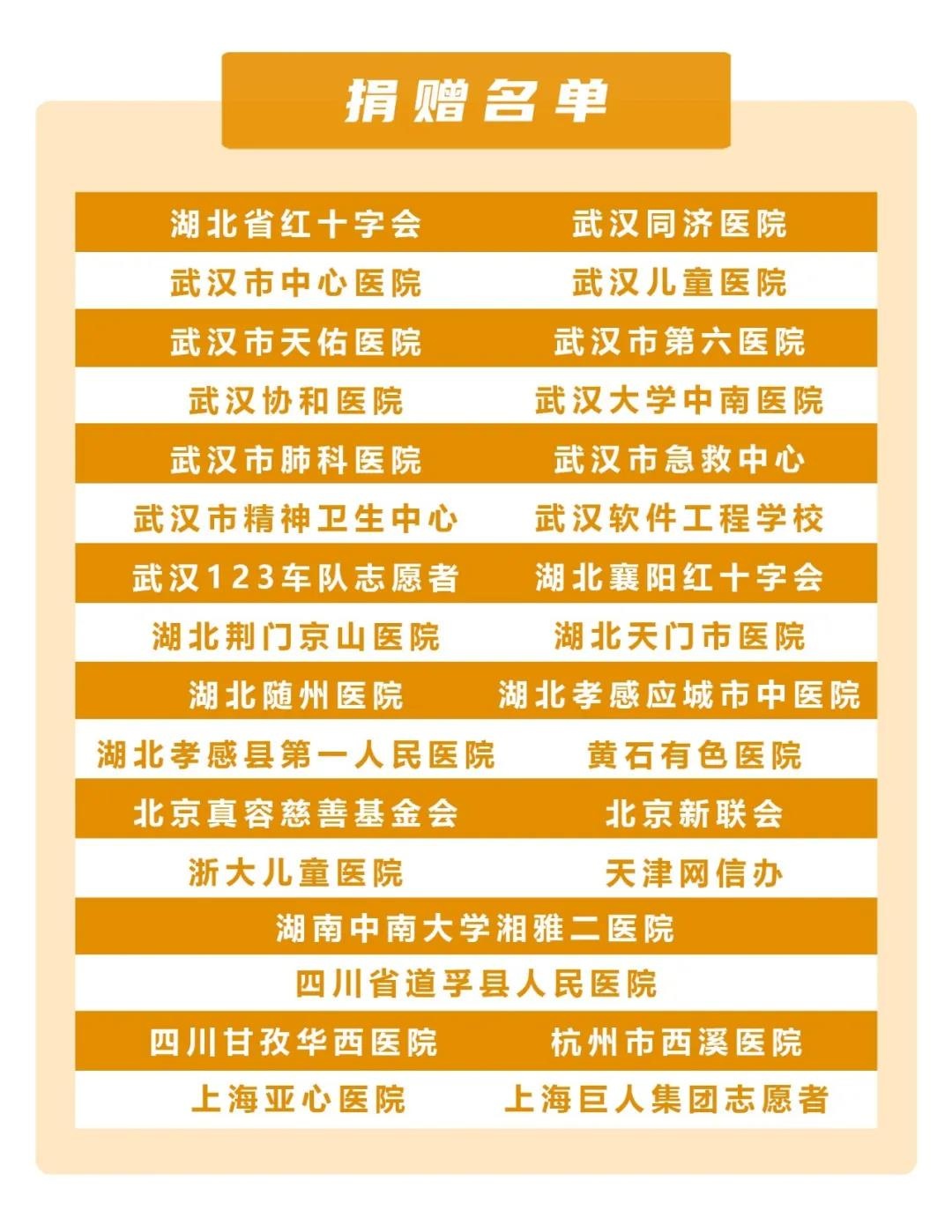 �Ϲ�NG����(�й�)�ٷ���վ