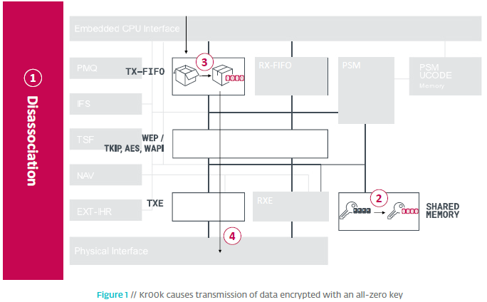 �Ϲ�NG����(�й�)�ٷ���վ