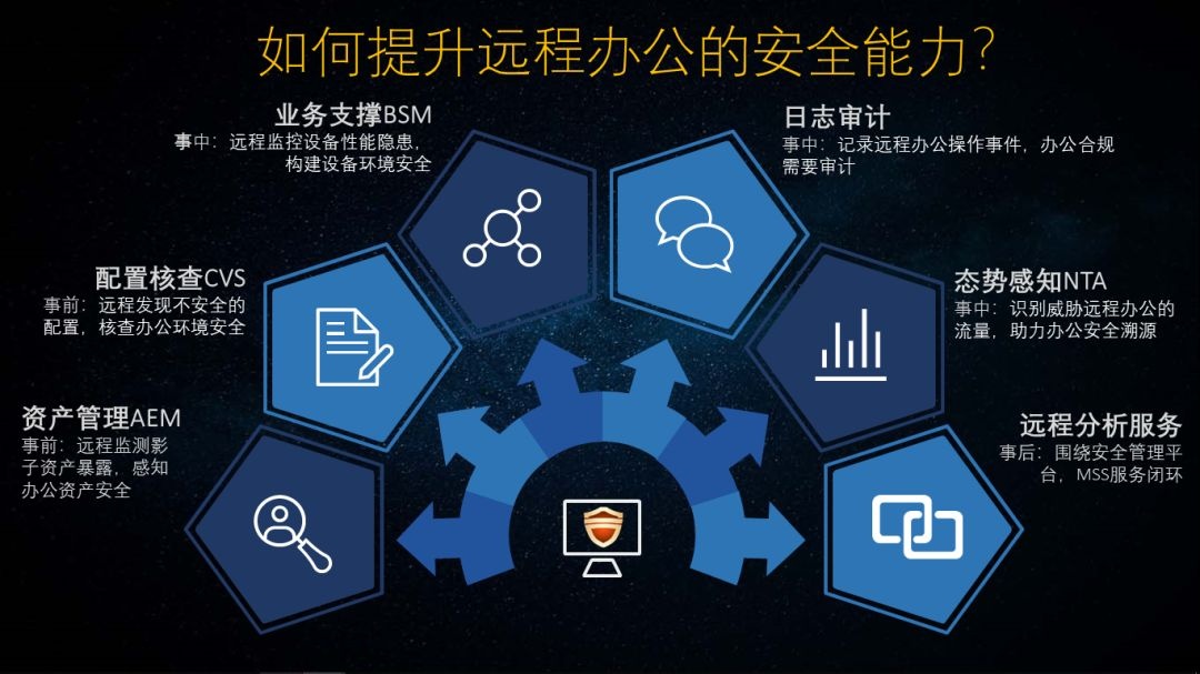 �Ϲ�NG����(�й�)�ٷ���վ