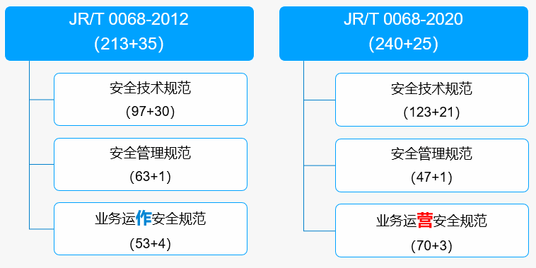 �Ϲ�NG����(�й�)�ٷ���վ