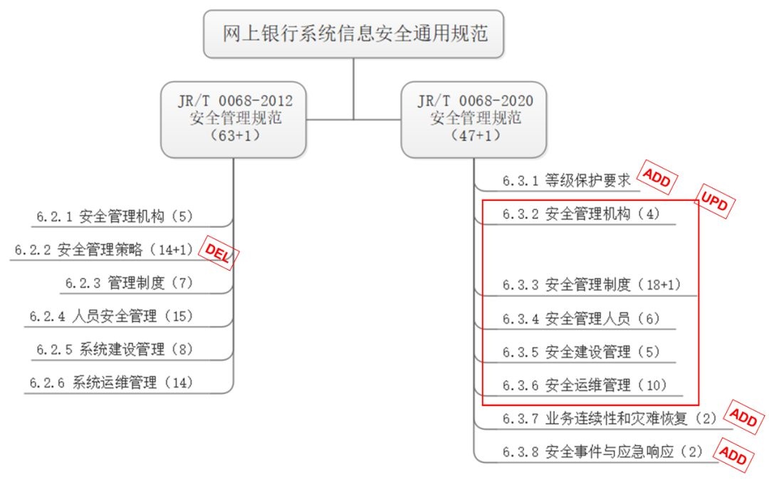 �Ϲ�NG����(�й�)�ٷ���վ