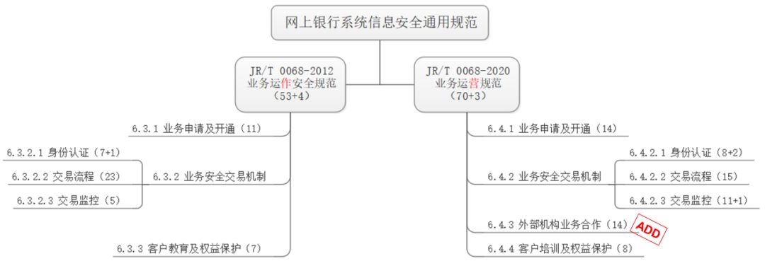 �Ϲ�NG����(�й�)�ٷ���վ