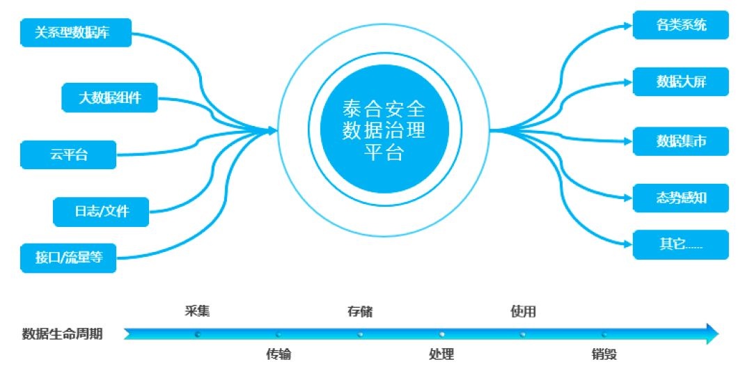 �Ϲ�NG����(�й�)�ٷ���վ