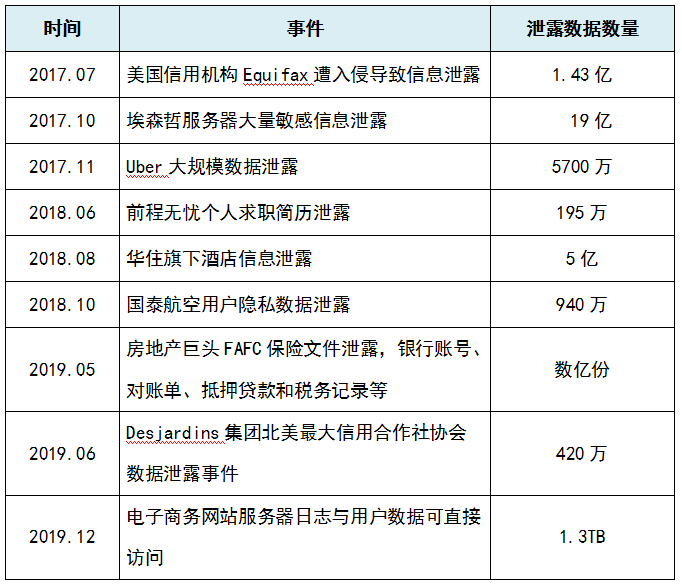 �Ϲ�NG����(�й�)�ٷ���վ