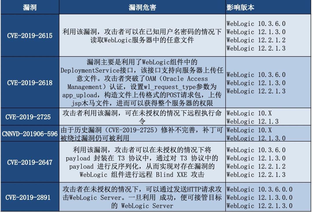 �Ϲ�NG����(�й�)�ٷ���վ